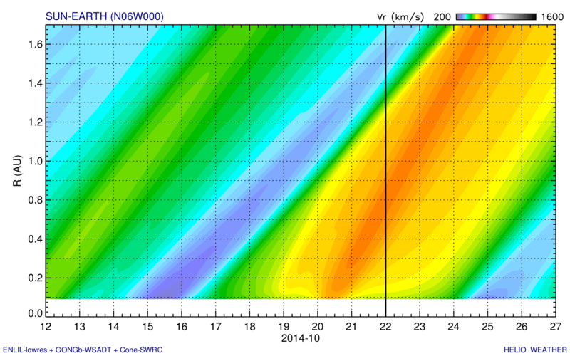 R-Time image